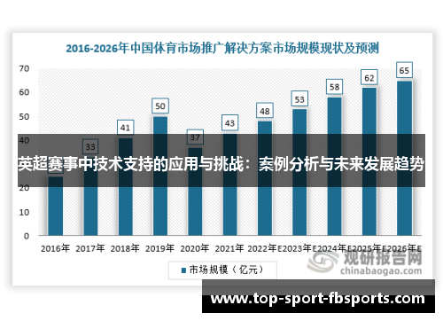 英超赛事中技术支持的应用与挑战:案例分析与未来发展趋势