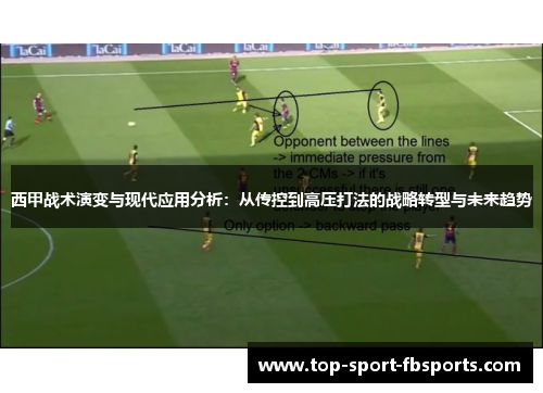 西甲战术演变与现代应用分析：从传控到高压打法的战略转型与未来趋势