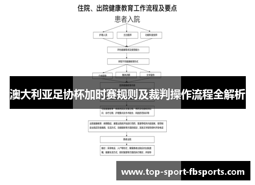 澳大利亚足协杯加时赛规则及裁判操作流程全解析 澳大利亚足协杯加时赛规则及裁判操作流程全解析