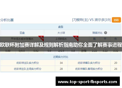 欧联杯附加赛详解及规则解析指南助你全面了解赛事进程 欧联杯附加赛详解及规则解析指南助你全面了解赛事进程