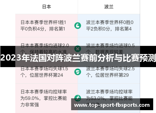 2023年法国对阵波兰赛前分析与比赛预测 2023年法国对阵波兰赛前分析与比赛预测