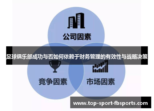 足球俱乐部成功与否如何依赖于财务管理的有效性与战略决策