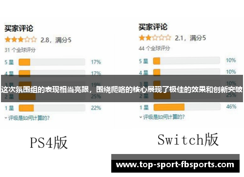 这次氛围组的表现相当亮眼，围绕爬咯的核心展现了极佳的效果和创新突破