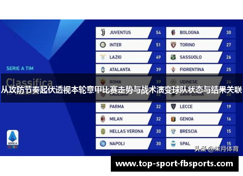 从攻防节奏起伏透视本轮意甲比赛走势与战术演变球队状态与结果关联