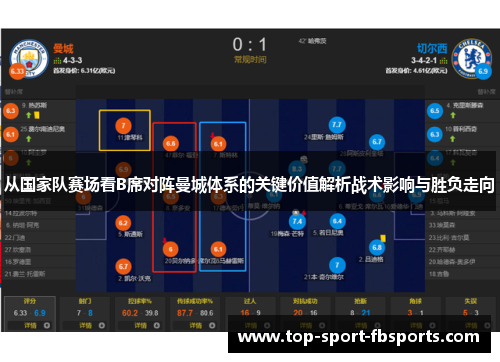 从国家队赛场看B席对阵曼城体系的关键价值解析战术影响与胜负走向